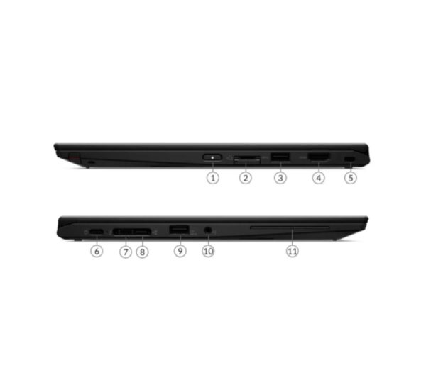 Lenovo ThinkPad Yoga X13 - Image 3